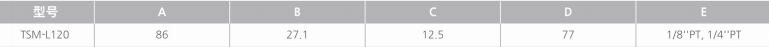 TSM-L120參數(shù).png